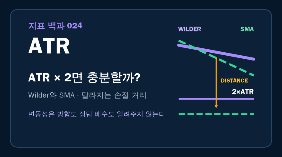 ATR 계산법: 2배 손절선은 왜 완벽한 기준이 아닐까? 대표 이미지