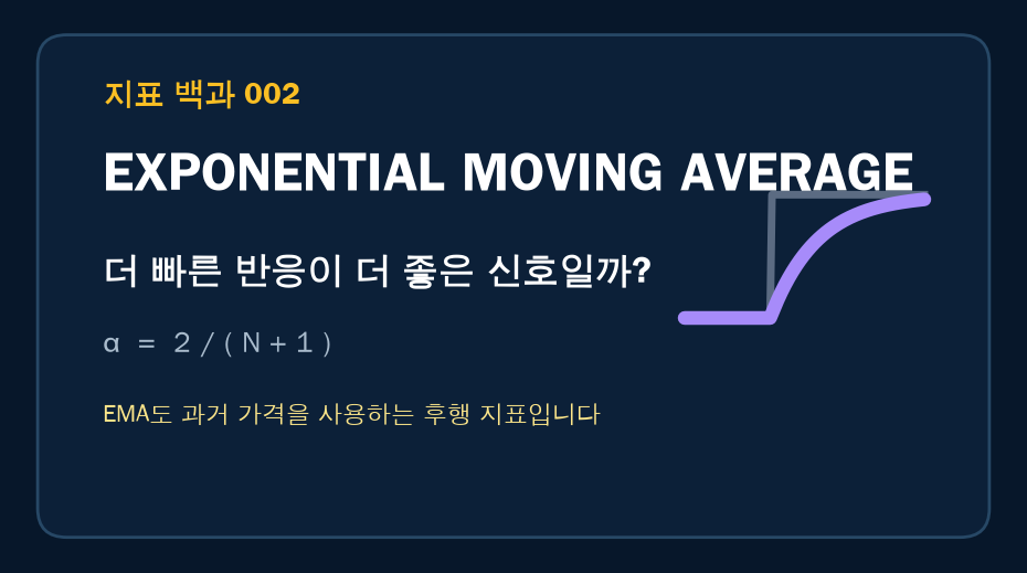 EMA 계산법: SMA보다 빠르면 신호도 더 좋을까? 대표 이미지