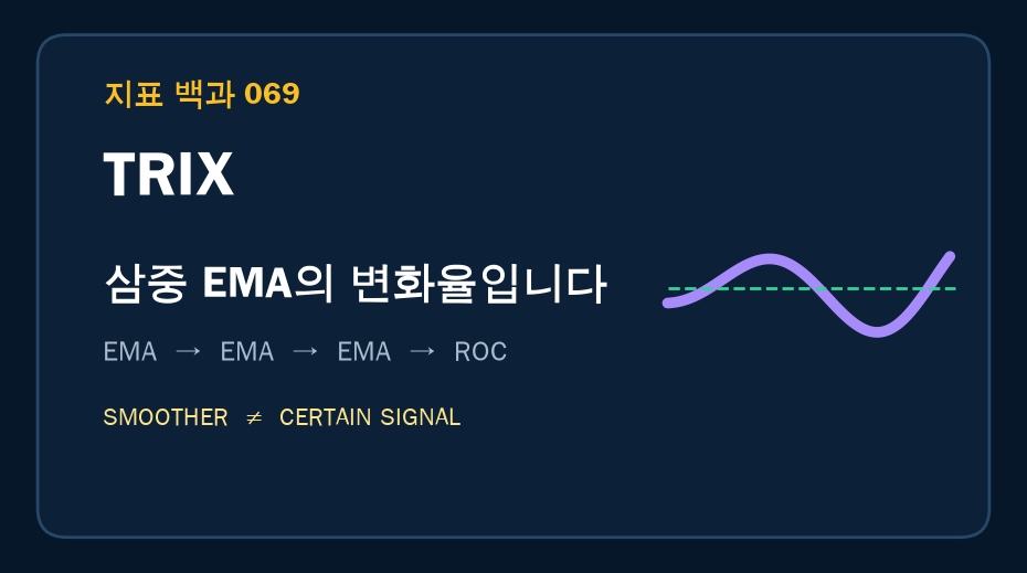 TRIX 계산법: 0선 돌파와 시그널선 교차 중 무엇이 빠를까? 대표 이미지