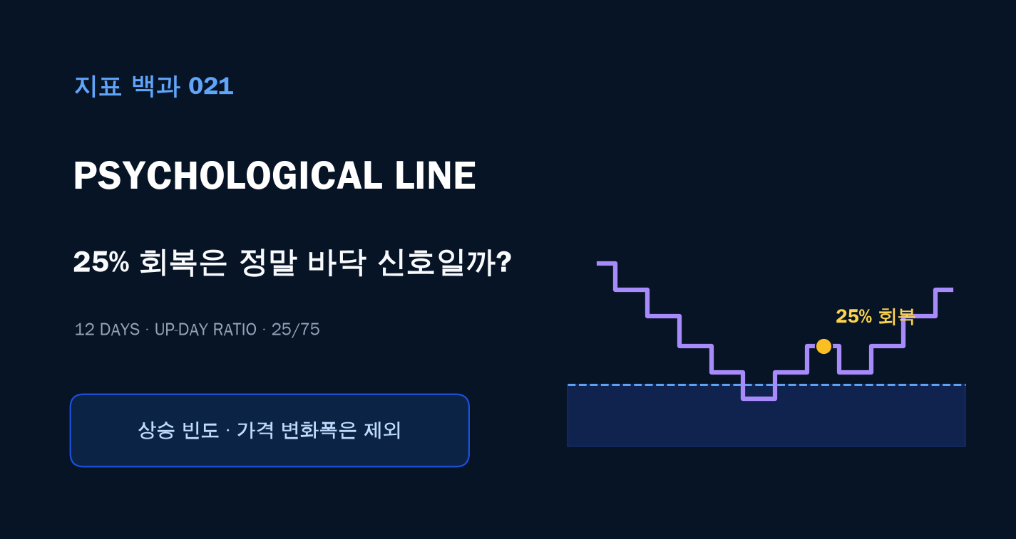 투자심리도 계산법: 25% 회복은 정말 바닥 신호일까? 대표 이미지