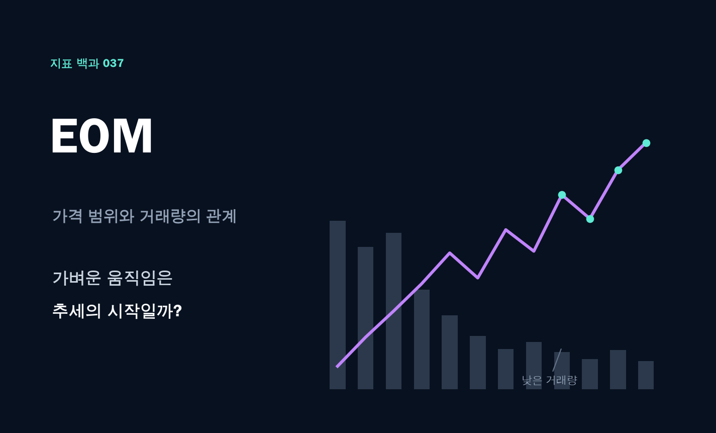 EOM 계산법: 가벼운 주가 움직임은 추세의 시작일까? 대표 이미지