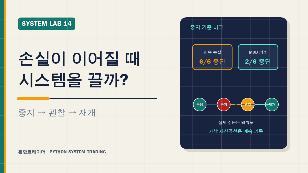 자동매매를 언제 멈추고 다시 켜야 할까? 대표 이미지