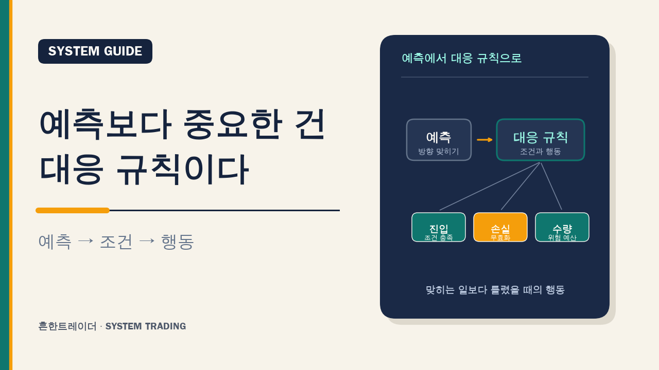 주가 예측보다 대응 규칙이 중요한 이유 대표 이미지