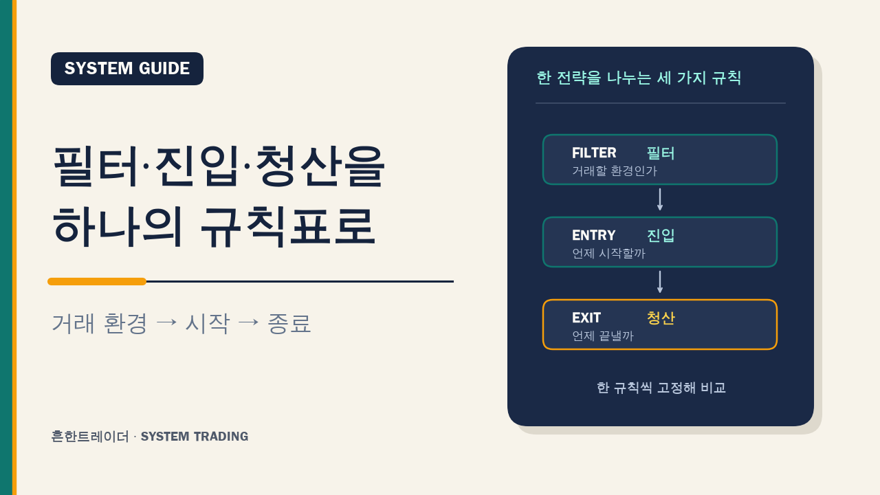 자동매매 진입·청산·필터는 어떻게 나눌까? 전략 규칙 설계법 대표 이미지