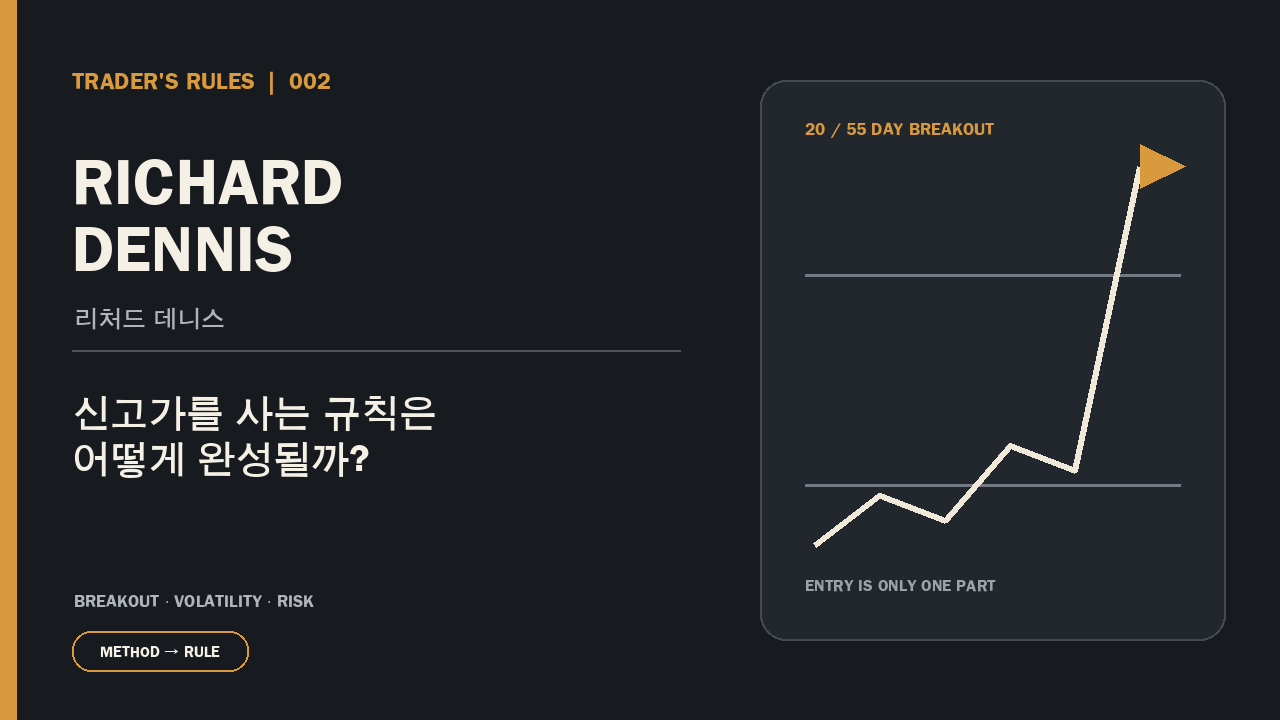 리처드 데니스는 왜 신고가를 샀을까? 터틀 트레이딩 규칙의 진짜 구조 대표 이미지