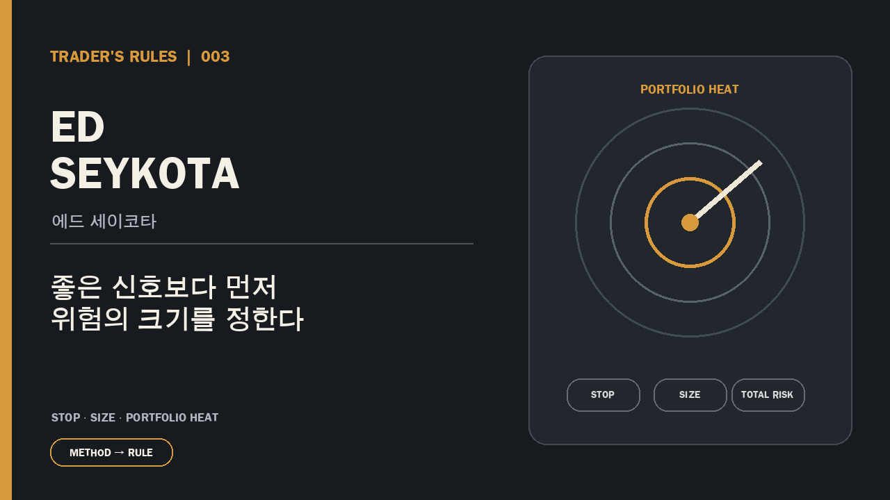 에드 세이코타는 왜 진입 신호보다 포지션 크기를 먼저 봤을까? 손절과 위험 예산 대표 이미지
