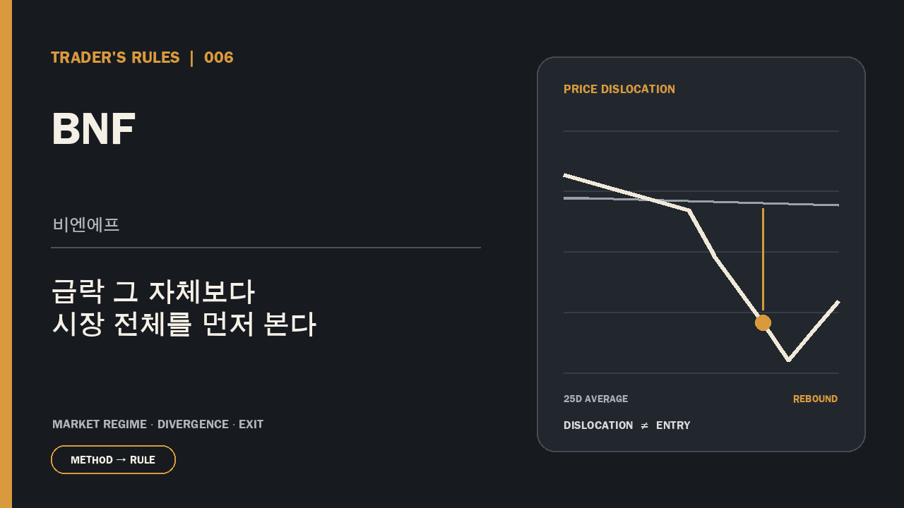 BNF는 왜 급락한 주식을 샀을까? 25일선 괴리와 반등 매매의 조건 대표 이미지