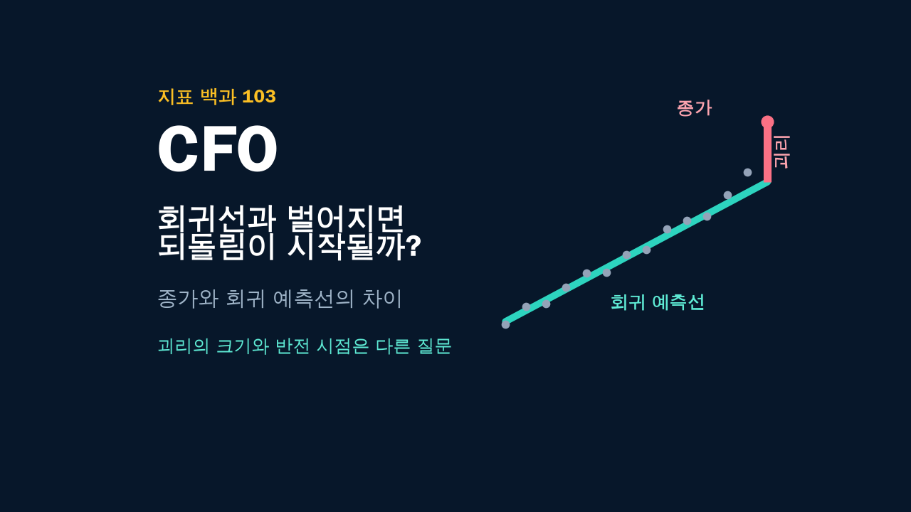 CFO 계산법: 회귀 예측선에서 멀어지면 정말 되돌아올까? 대표 이미지
